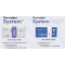 The Insides® System