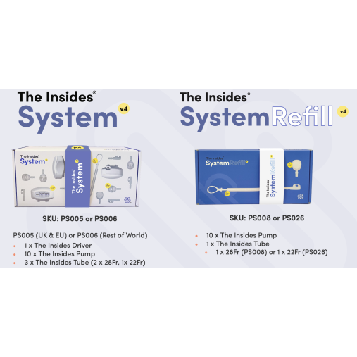 The Insides® System