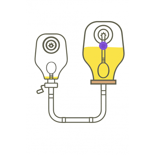 The Insides® Channel