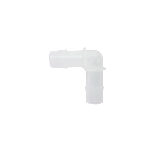 The Insides® Channel