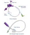 MiniONE® Gastric Sets