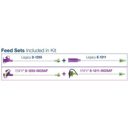 MiniONE® Balloon Button