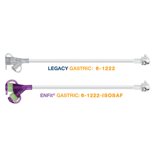 G-JET® Button Gastric + Jejunal Sets