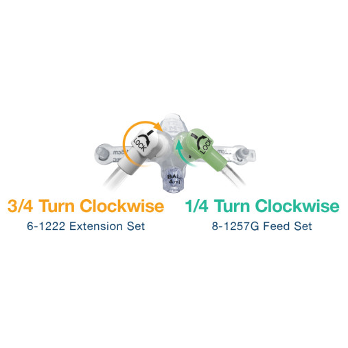 G-JET® Button Gastric + Jejunal Sets