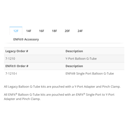 AMT Balloon G-Tube