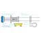 ATLAS™ U-Stitch