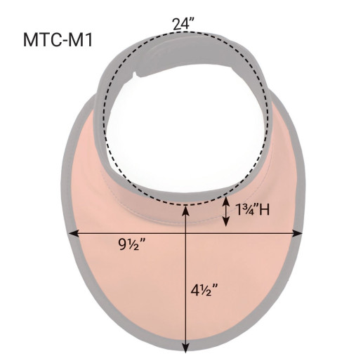 Magnetic Thyroid Collar – MTC