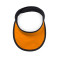Magnetic Thyroid Collar – MTC