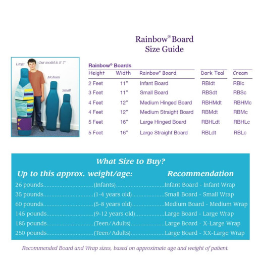 Rainbow® Board For Children & Adults